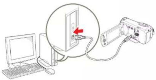 SAMSUNG SMXF70SP - Raccordez le câméscape à votre ordinateur à l'aide du câble USB. - 1