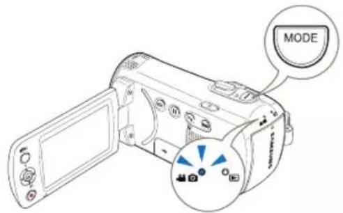 SAMSUNG SMXF70SP - Réglage des MODES de fonctionnement - 1