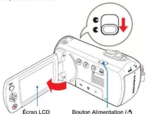 SAMSUNG SMXF70SP - Fonctionnement de base du caméscope - 1
