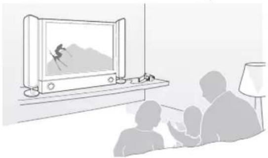 SAMSUNG SMXF70SP - Visionnage sur un téléviseur - 1