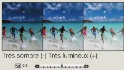 SAMSUNG SMXF700BP - Comprendre la notion de valeur d'exposition (EV) - 1