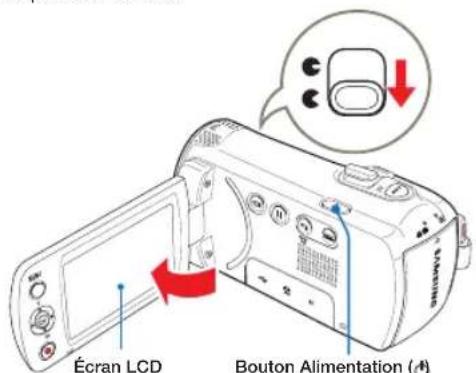 SAMSUNG SMXF700BP - Fonctionnement de base du caméscope - 1