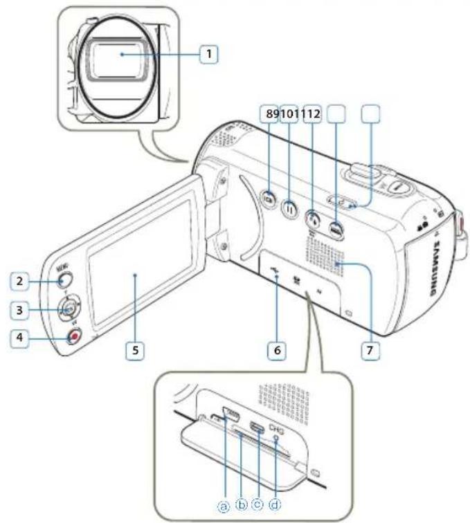 SAMSUNG SMXF700BP - IDENTIFICATION DES PIÈCES - 1