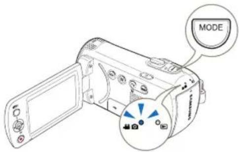 SAMSUNG SMXF700BP - RÉGLAGE DES MODES DE FONCTIONNEMENT - 1