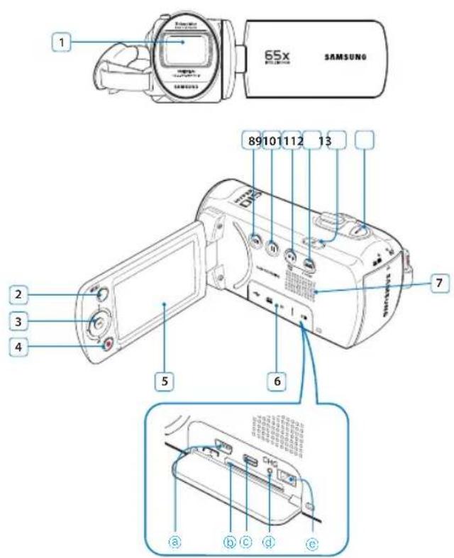 SAMSUNG SMXF50UP - Vue Avant Gauche - 1