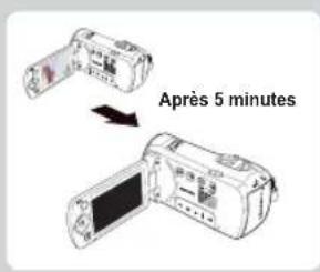 SAMSUNG SMXF50UP - Fonction d'Arrêt automatique - 1