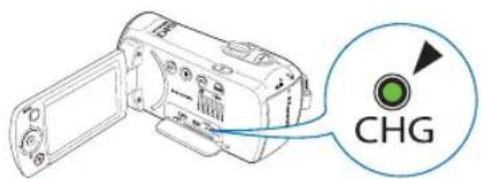 SAMSUNG SMXF50UP - Vérification de l'etat actuel de la charge - 1