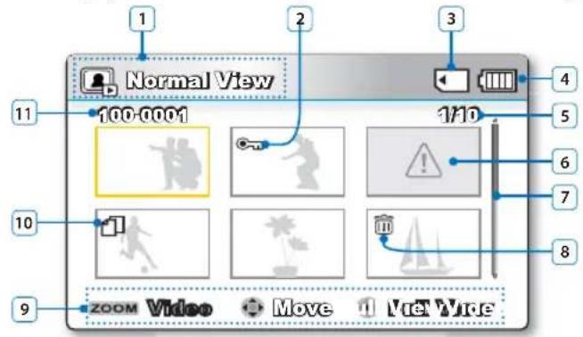 SAMSUNG SMXF50UP - Mode Lecture photo - 2