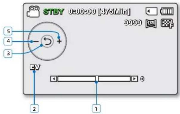 SAMSUNG SMXF50UP - Mode d'enregistrement video et photo - 4