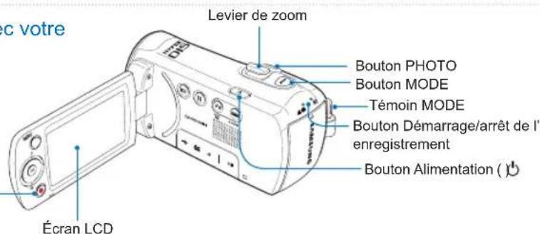SAMSUNG SMXF50UP - ÉTAPE 2: Enregistrement avec votre caméscope - 1