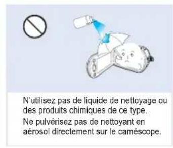 SAMSUNG SMXF50UP - AVERTISSEMENT - 19