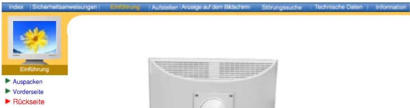 SAMSUNG SyncMaster 192V - (Die Konfiguration auf der Rückseite des Monitors kann sich von Produkt zu Produkt unterschieden.) - 1