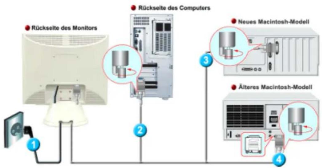 SAMSUNG SyncMaster 192V - (Die Konfiguration auf der Rückseite des Monitors kann sich von Produkt zu Produkt unterschieden.) - 2