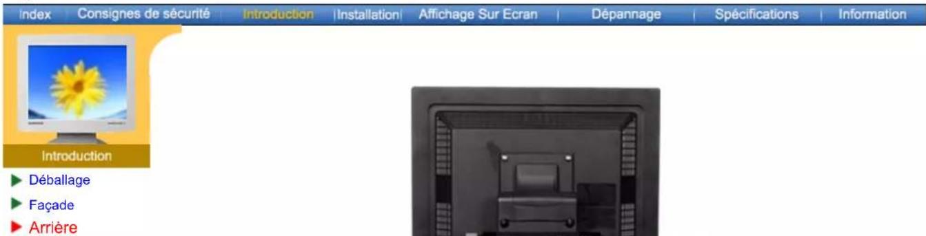 SAMSUNG SyncMaster 171S - Pour le modèlemultimedia(option) - 7