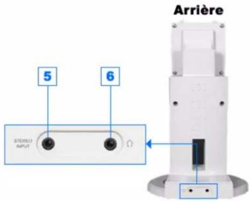 SAMSUNG SyncMaster 171S - Support multimédia haut-parleur - 2