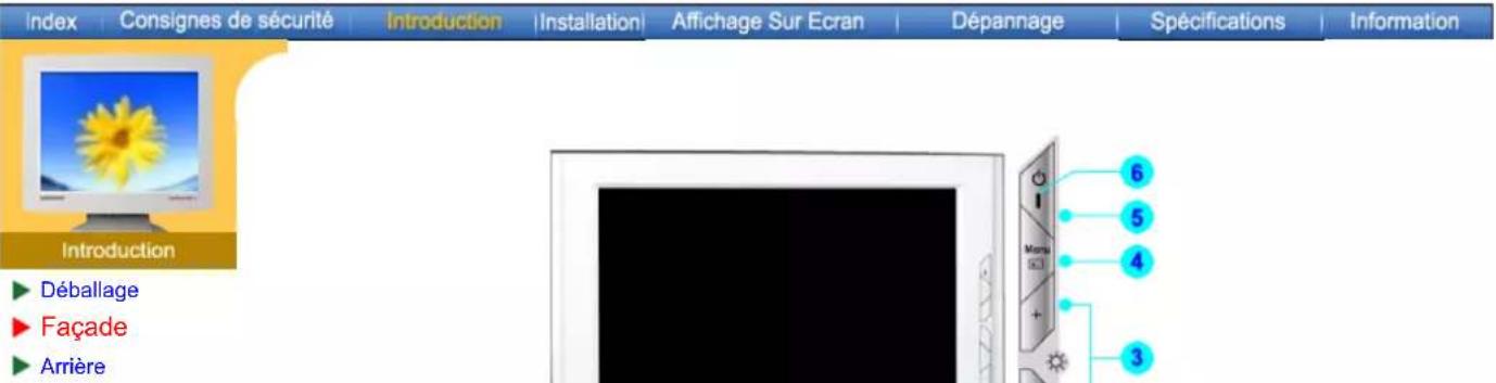 SAMSUNG SyncMaster 171S - Pour le modèlemultimedia(option) - 6