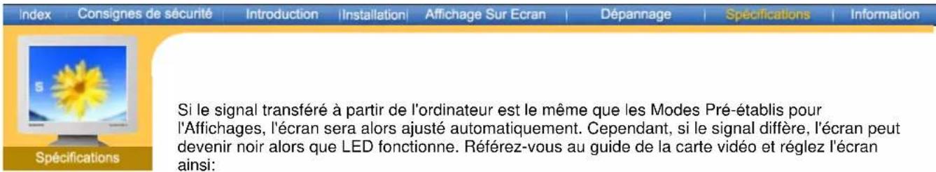 SAMSUNG SyncMaster 171S - Fréquence verticale - 1