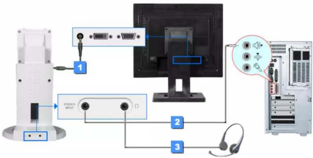 SAMSUNG SyncMaster 171S - Interrupteur d'alimentation marche/arrêt - 9