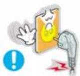 SAMSUNG SyncMaster 171S - Conventions de notation - 7