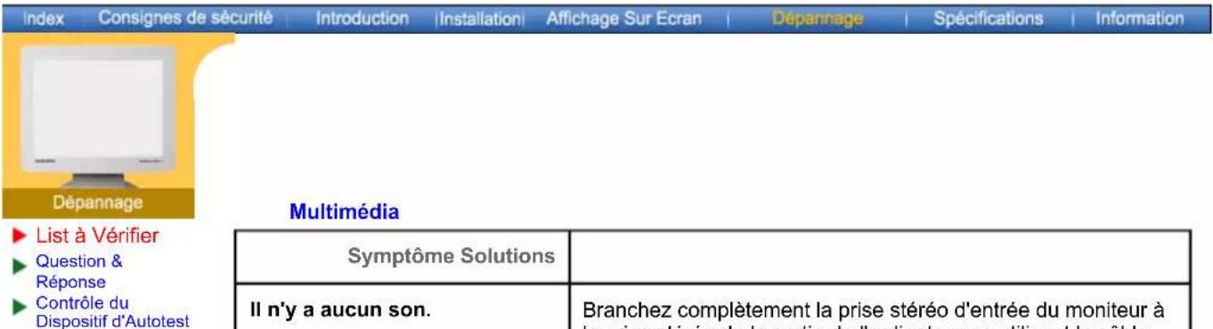 SAMSUNG SyncMaster 171S - Affichage sur écran - 3