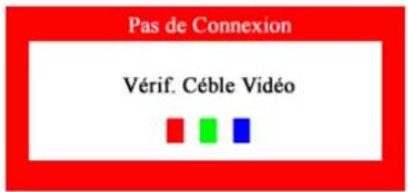 SAMSUNG SyncMaster 171S - Contrôle du dispositif d'autotest - 1