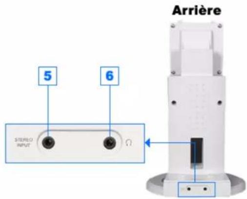 SAMSUNG SyncMaster 171S - Installation-multimédia (option) - 3