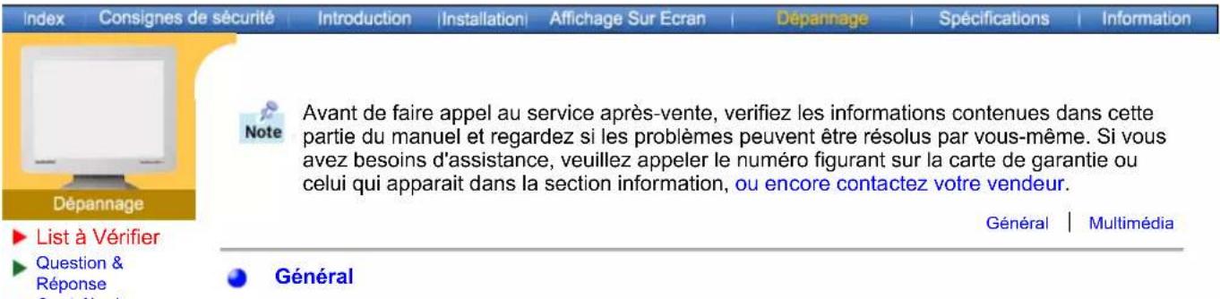 SAMSUNG SyncMaster 171S - Affichage sur écran - 2