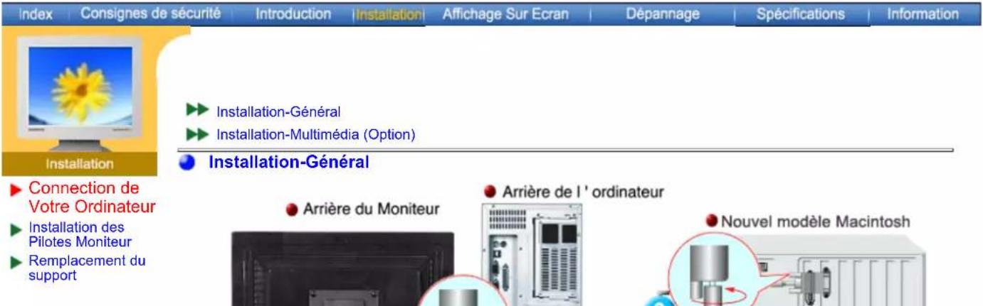 SAMSUNG SyncMaster 171S - Support multimédia haut-parleur - 3