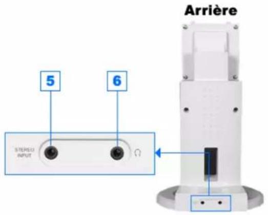 SAMSUNG SyncMaster 171S - Installation-multimédia (option) - 4