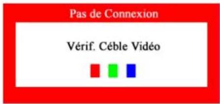 SAMSUNG SyncMaster 171S - Contrôle du dispositif d'autotest - 1