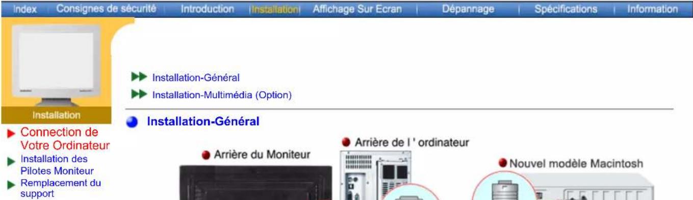 SAMSUNG SyncMaster 171S - Interrupteur d'alimentation marche/arrêt - 6