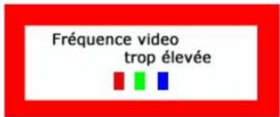 SAMSUNG SyncMaster 171S - Messages d'avertissements - 1