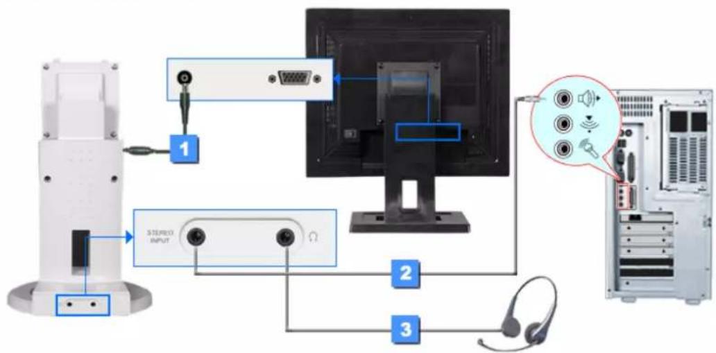 SAMSUNG SyncMaster 171S - Installation-multimédia (option) - 1