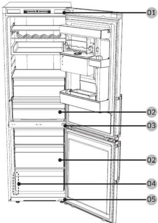 SAMSUNG RB33J3830SA - ΠΡΟΣΟΧΗ - 2