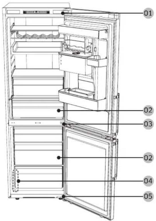 SAMSUNG RB33J3830SA - ⚠️ ВНИМАНИЕ - 1
