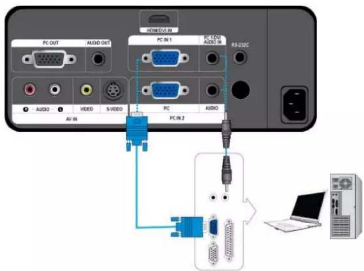 SAMSUNG SPL300 - Tietokoneen liittäminen D-llitinkaapellila - 1