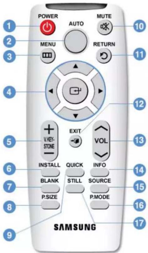 SAMSUNG SPL300 - Télécommande - 1