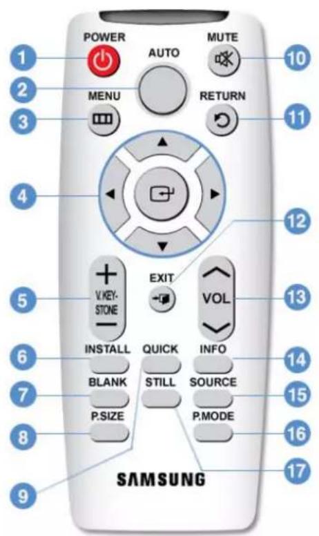SAMSUNG SPL220 - Telekommande - 2