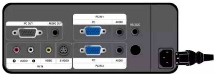 SAMSUNG SPL220 - Branchement à l'alimentation - 1