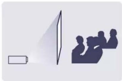 SAMSUNG SPL220 - Réglages de base - 4