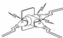 SAMSUNG SPL200 - Instructions relatives à l'alimentation - 5