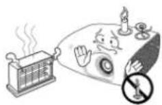 SAMSUNG SPL200 - Averissement - 1