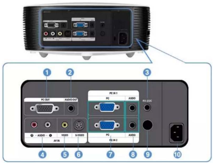 SAMSUNG SPL200 - Mesure 1 - 3