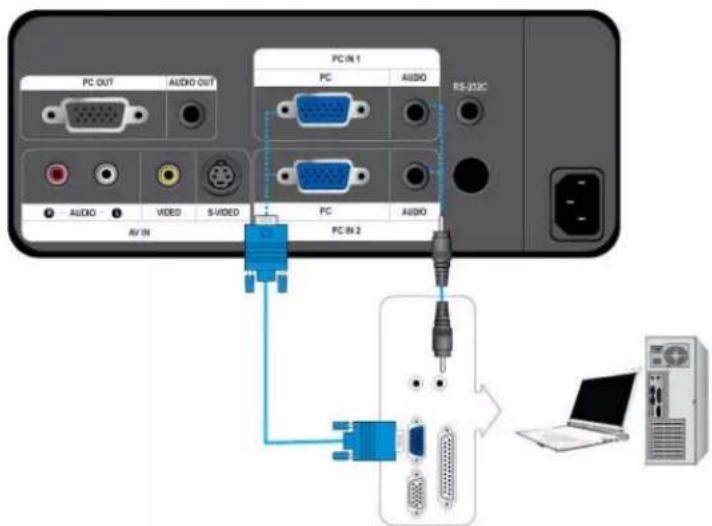 SAMSUNG SPL200 - Connexion d'un periphérique externe - 2