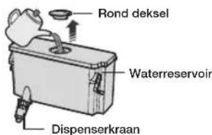 SAMSUNG RL37J5449SS - DE WATERDISPENSER GEBRUKEN (OPTIONEEL) - 1