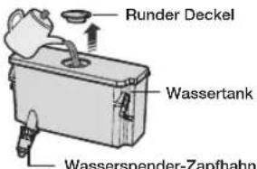 SAMSUNG RL37J5449SS - DIE BENUTZUNG DES WASSERSPENDERS (OPTIONAL) - 2