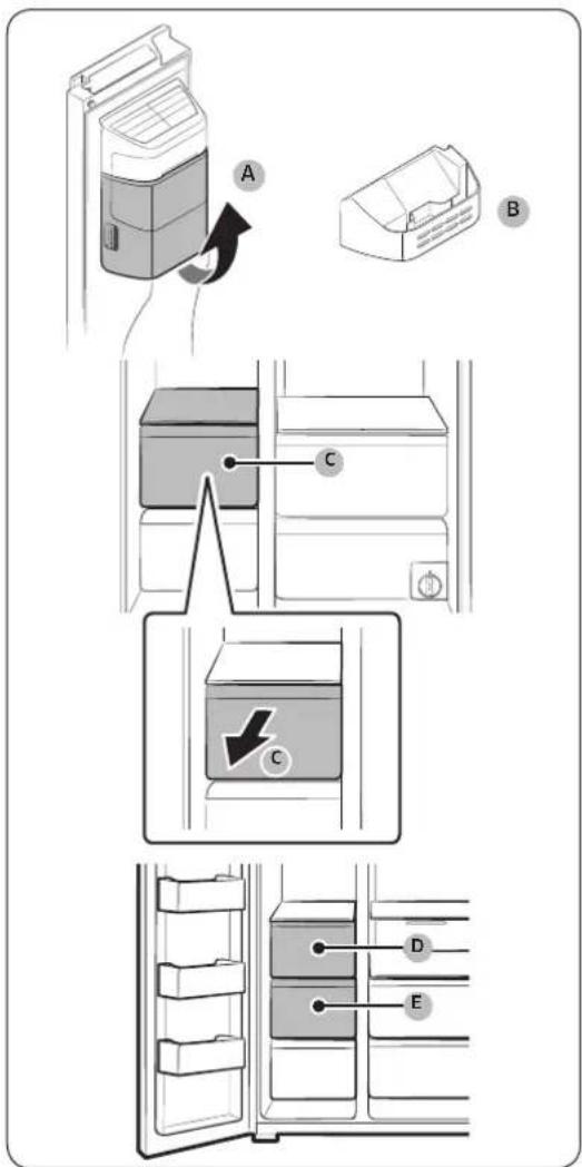 SAMSUNG RS51K5680SL - To secure more storage space (applicable models only) - 1