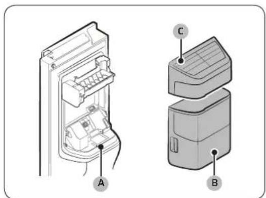 SAMSUNG RS51K5680SL - Auto Ice maker - 1