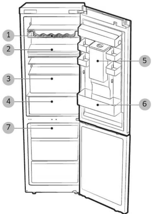SAMSUNG RL41J7799S4 - Bauteile und Funktionen - 1