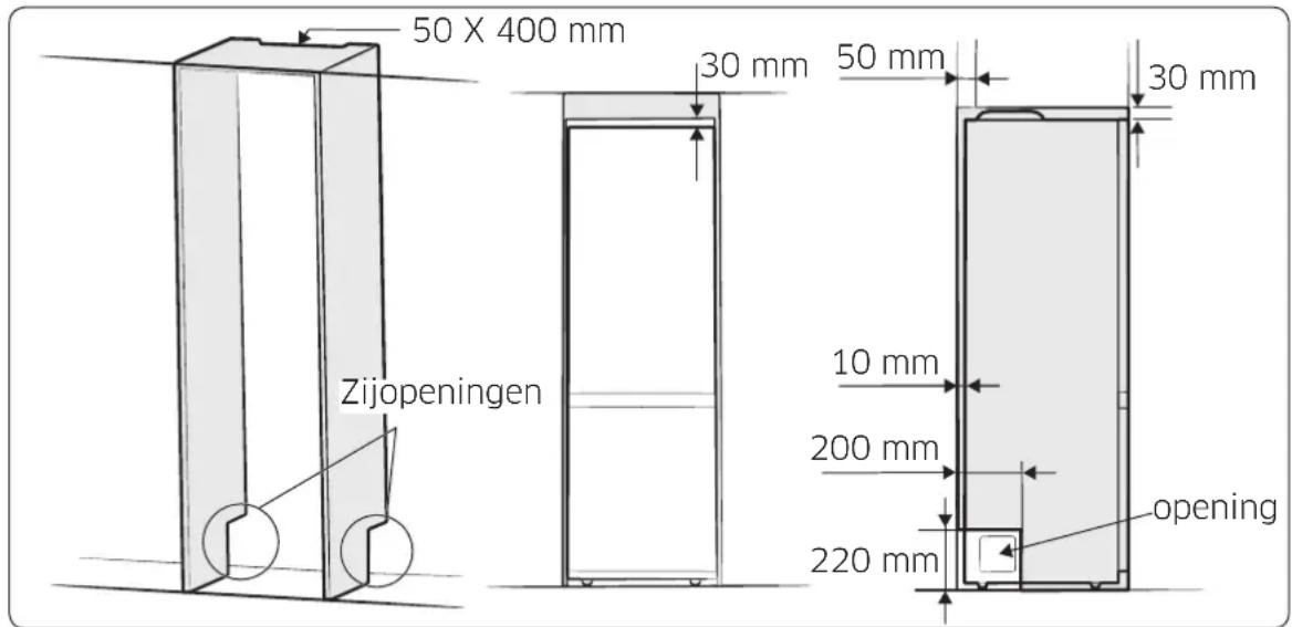 SAMSUNG RL41J7799S4 - Aanbevolen afmetingen voor energiezuinigheid - 1